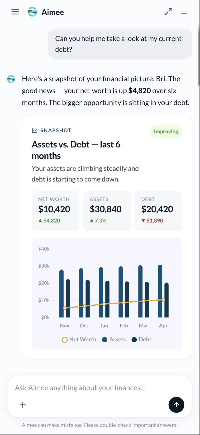 Aimee on mobile — a financial snapshot response with charts